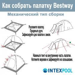 Намет тримісний Bestway 68088 Cool Ground 210х210х20 см Блакитний - фото 2