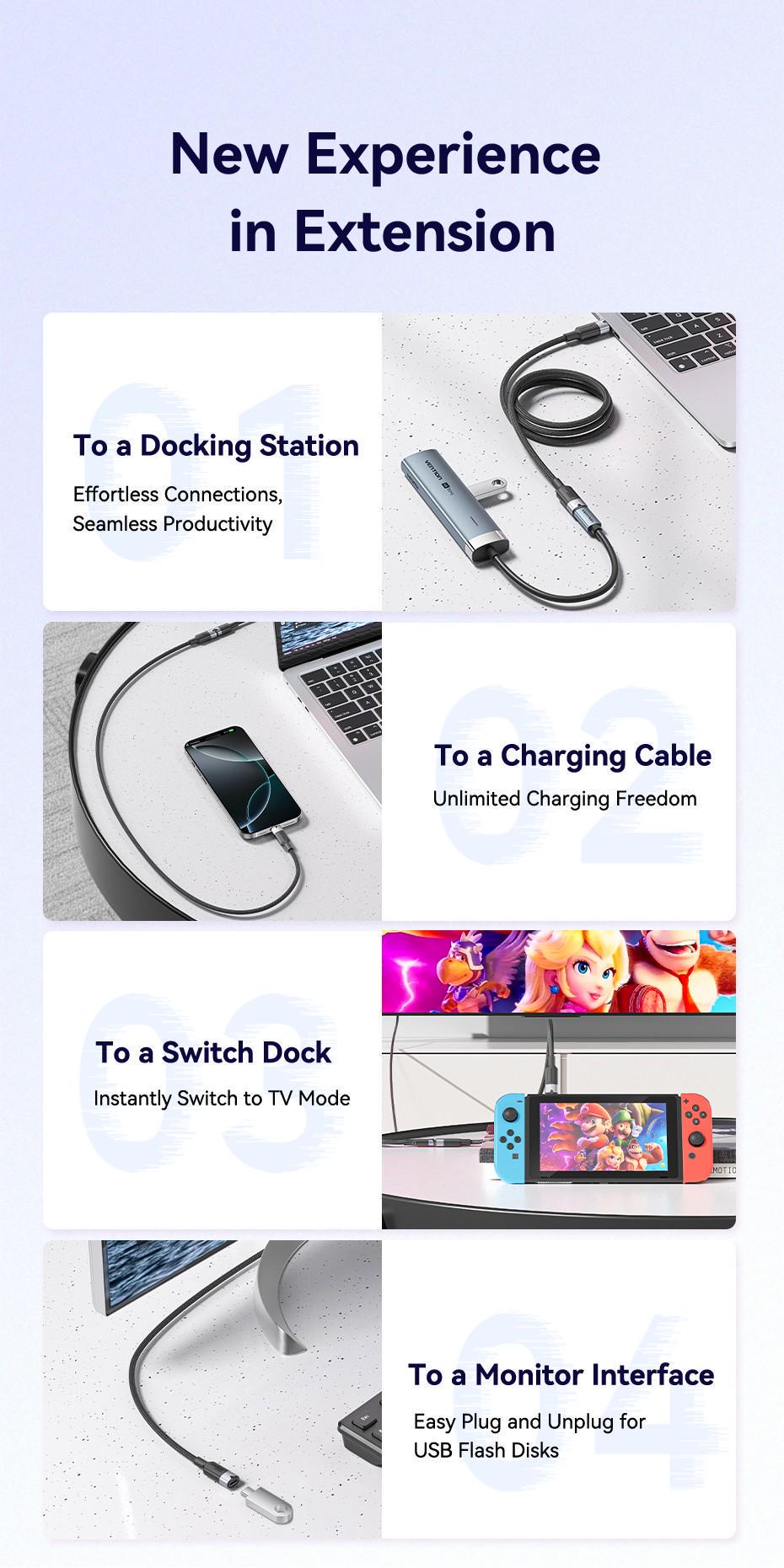 Кабель Vention USB-C 3.2 Gen2 Type-C 10 Гбит/с 5A 100W 4K 60Гц 1 м Белый (TRFWF) - фото 4