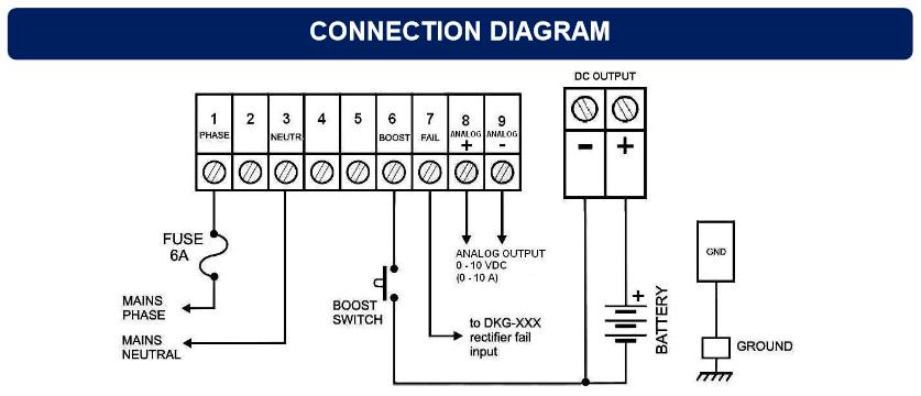 Зарядное устройство для аккумулятора DATAKOM SMPS-1210-FORWARD 12 В 10 A - фото 3