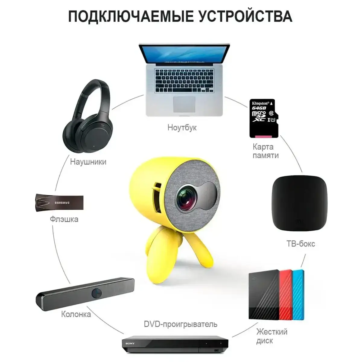 Проектор мультимедійний Projector YG220 Android WiFi LED (22055951) - фото 7