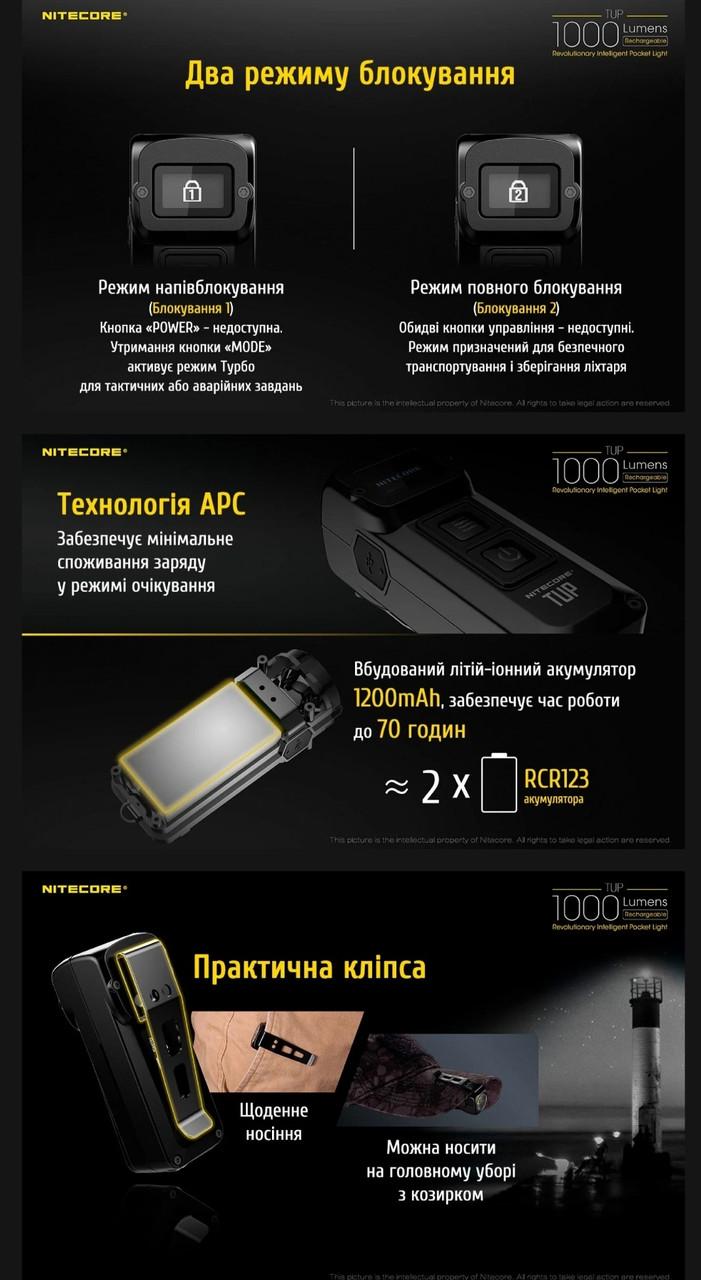 Фонарь наключительный Nitecore TUP с OLED дисплеем Серый (010313) - фото 5