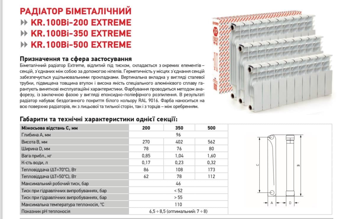 Радиатор секционный KOER 100 Bimetal-350 (19140749) - фото 4