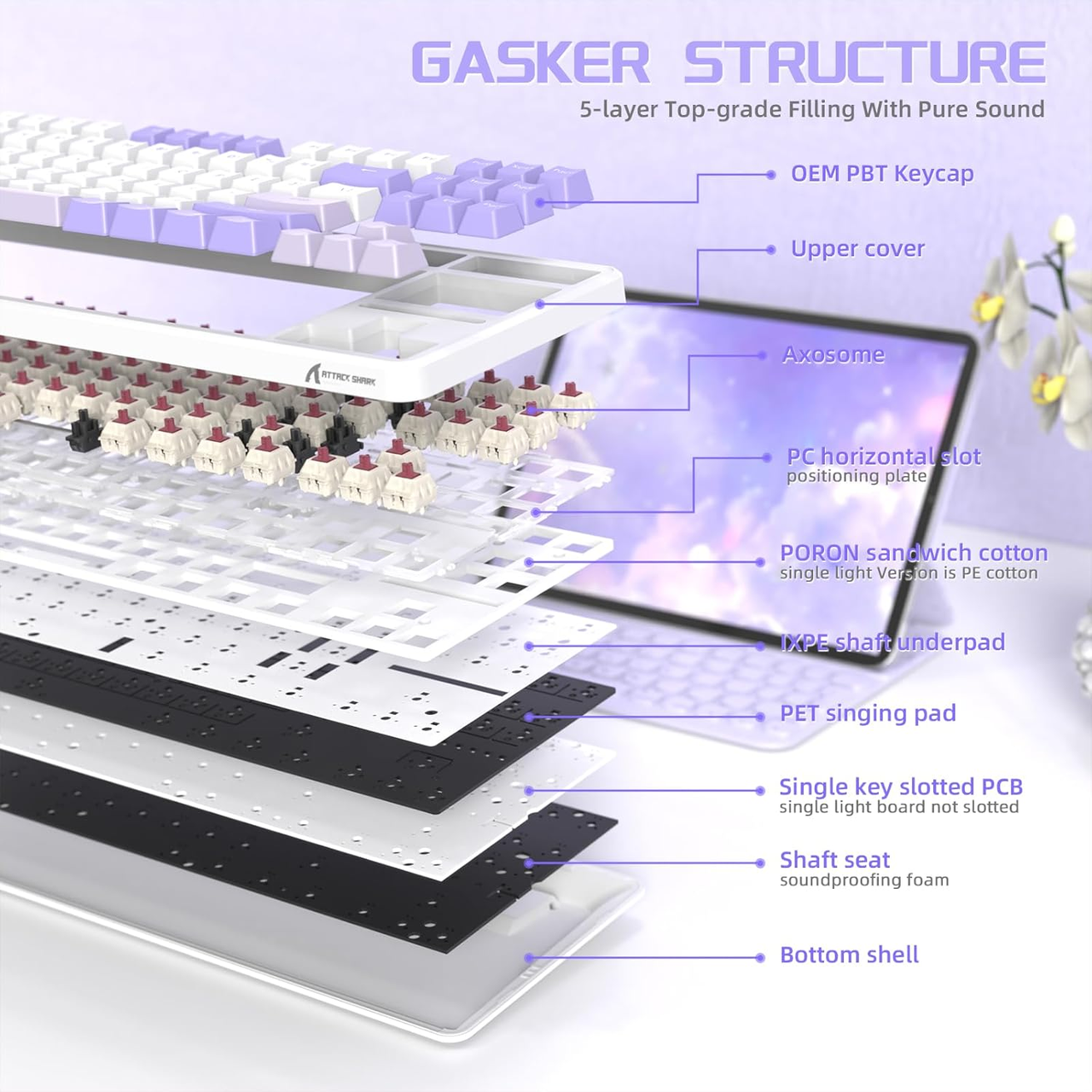 Клавиатура игровая attack shark X87 беспроводная механическая с RGB подсветкой с поддержкой HOT-SWAP - фото 5 Клавиатура игровая attack shark X87 беспроводная механическая с RGB подсветкой с поддержкой HOT-SWAP - фото 5