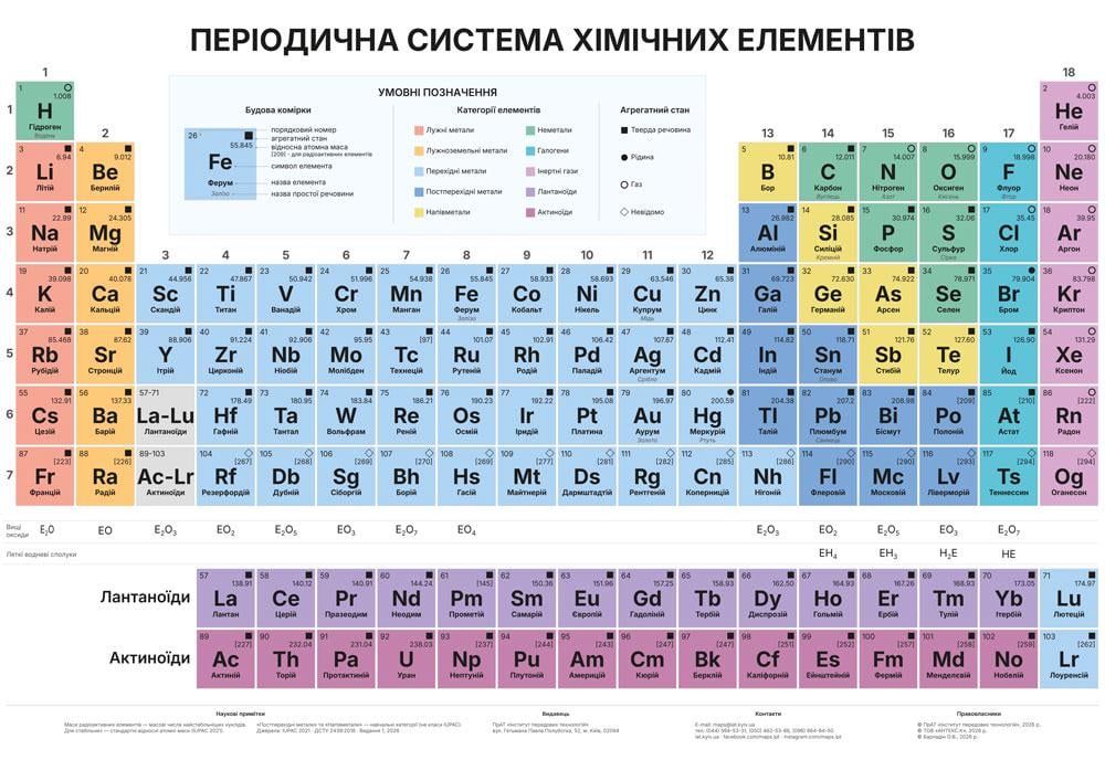 Периодическая система химических элементов 160×110 см ламинированная бумага (PSE-160110-LP)