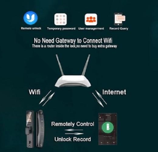 Замок з камерою та відбитком пальця TUYA SMART підключення до телефону Чорний (90003) - фото 2 Замок з камерою та відбитком пальця TUYA SMART підключення до телефону Чорний (90003) - фото 2