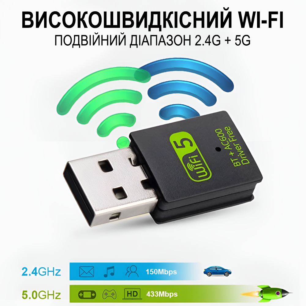 Адаптер зовнішній мережевий Addap 2в1 WiFi/Bluetooth із USB підключенням UWA-08 дводіапазонний 24-5 ГГц 600 Мбіт/с - фото 4 Адаптер зовнішній мережевий Addap 2в1 WiFi/Bluetooth із USB підключенням UWA-08 дводіапазонний 24-5 ГГц 600 Мбіт/с - фото 4