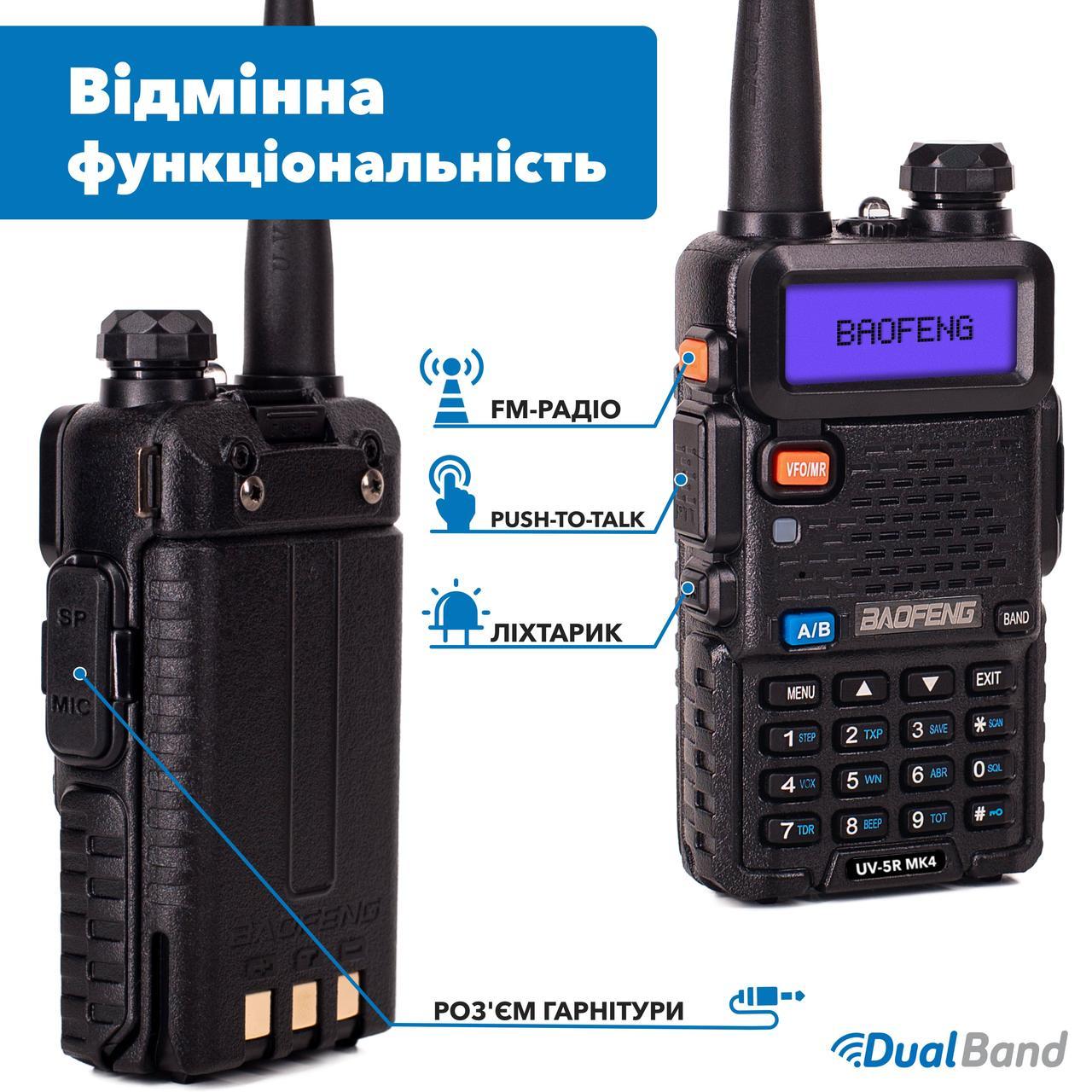 Рация Baofeng UV-5R MK4 8 Вт с отстегивающимся ремешком на шею Mirkit (8145) - фото 3