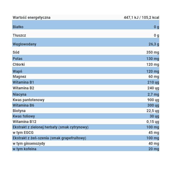 Изотоник Activlab ISO Active 31,5 g Orange Flavor - фото 3