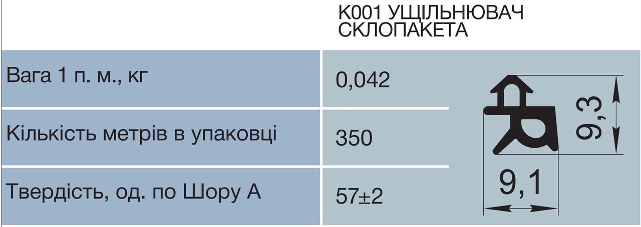 Уплотнитель для металлопластиковых окон под стеклопакет К001 для профиля REHAU Серый (K001спс) - фото 2 Уплотнитель для металлопластиковых окон под стеклопакет К001 для профиля REHAU Серый (K001спс) - фото 2