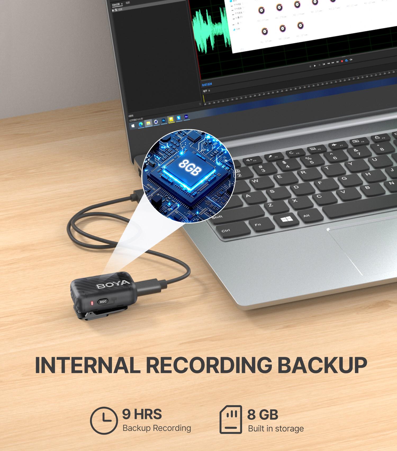 Микрофон петличный Boya BOYAMIC 2-02 2025 Type-C+3,5 мм TRS с зарядным кейсом (50056) - фото 13