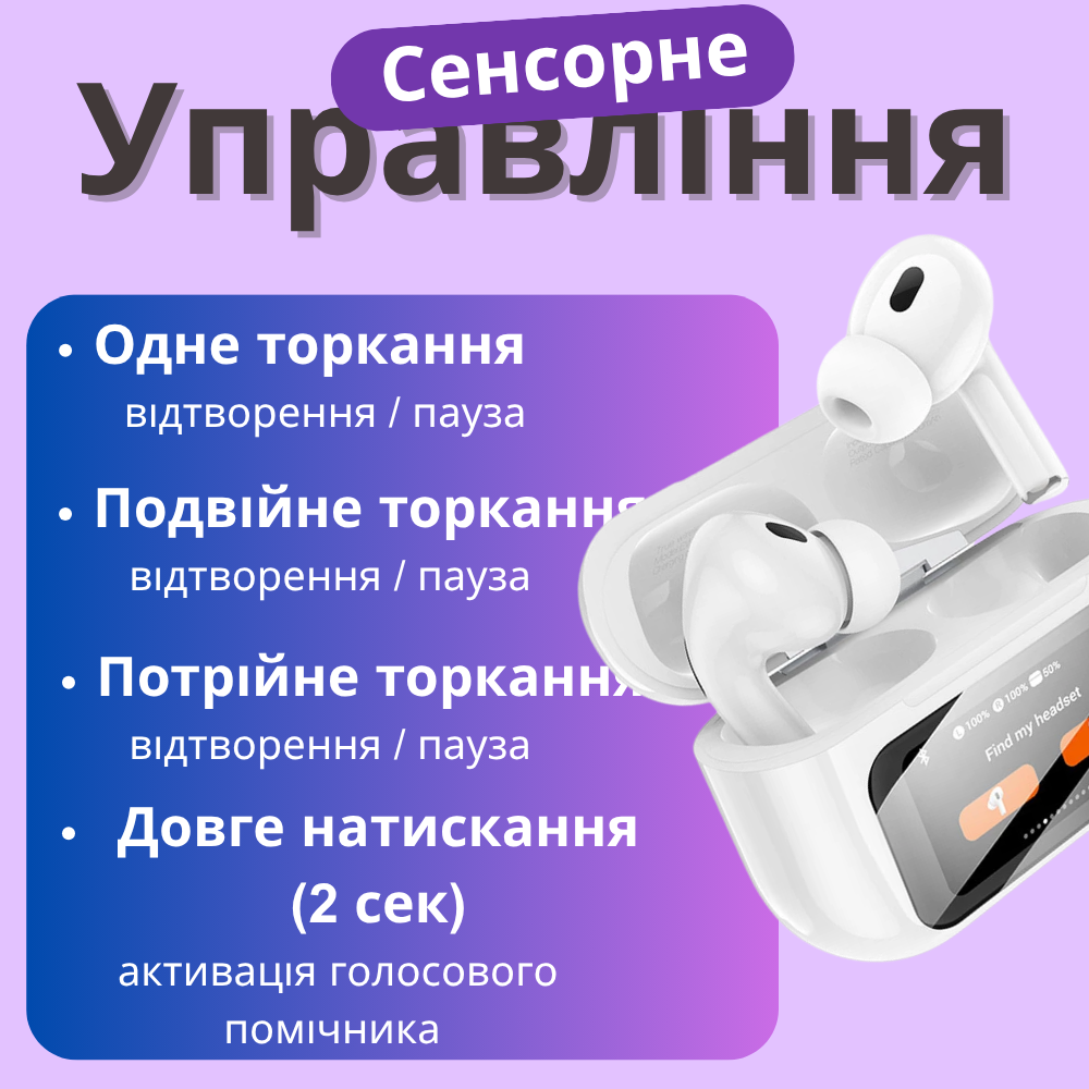 Навушники бездротові вакуумні Hoco Bluetooth 5.4 TWS з дисплеєм сенсорним та зарядним кейсом Білий (EW72) - фото 6