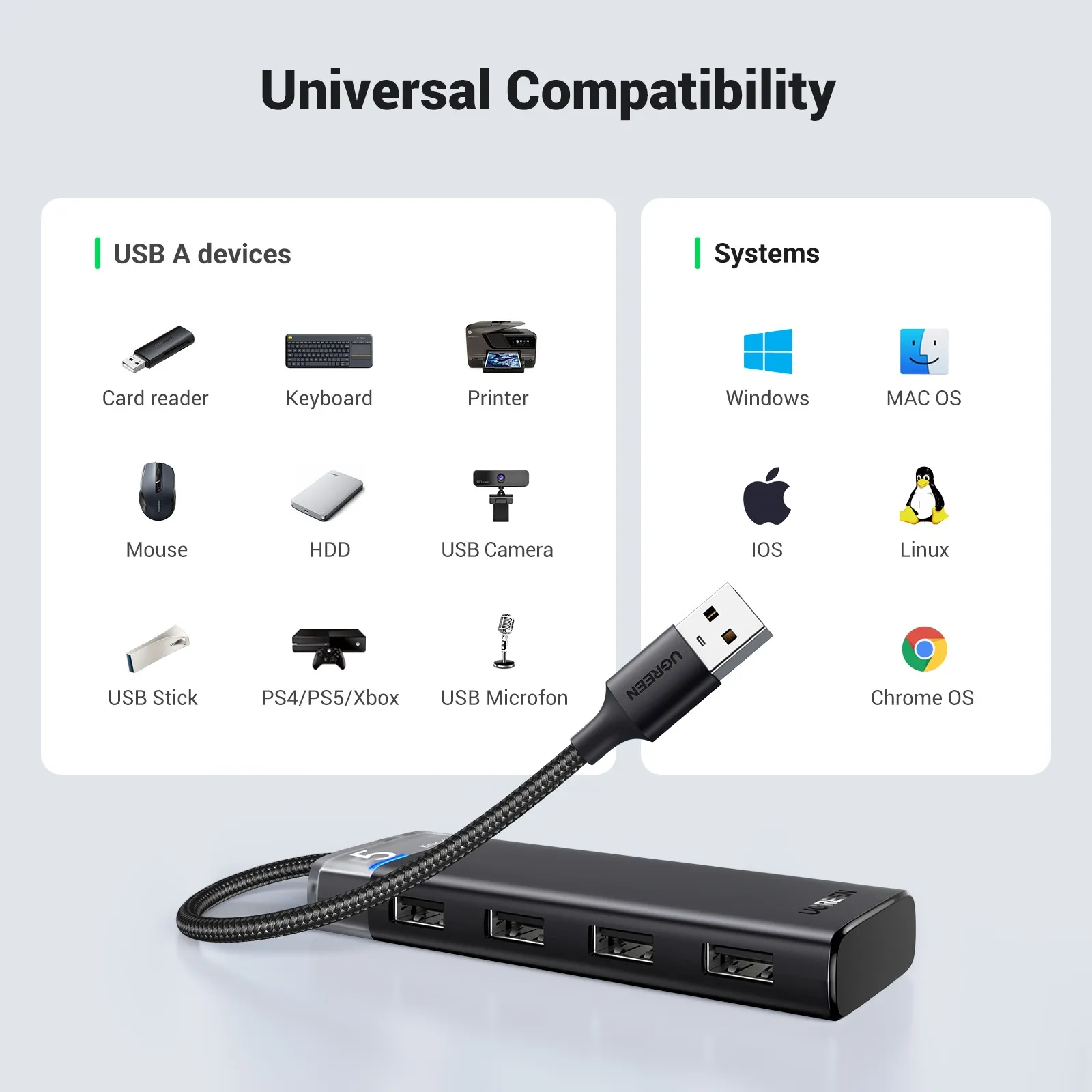 USB-хаб UGREEN CM653 4-Port USB 3.2 Gen 1 HUB з додатковим живленням USB Type-C Grey (15548) - фото 6