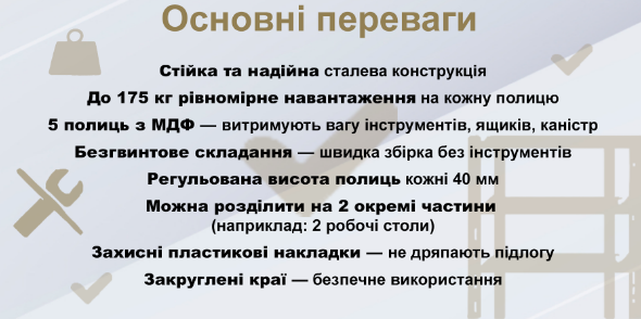 Стелаж складський 2 шт. 180х90х40 см з 5 полицями МДФ металевий розбірний 4Points StrongShelf - фото 9