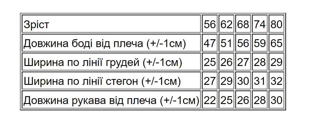 Комбінезон ясельний для хлопчика Носи своє 68 см Бірюзовий (5058-001-4) - фото 2