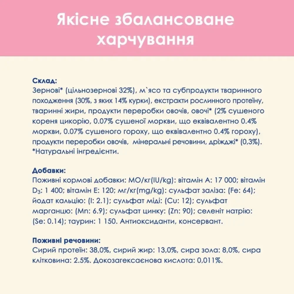 Сухий корм Cat Chow CAT CHOW Kitten для кошенят з куркою 15 кг (5997204514028) - фото 6