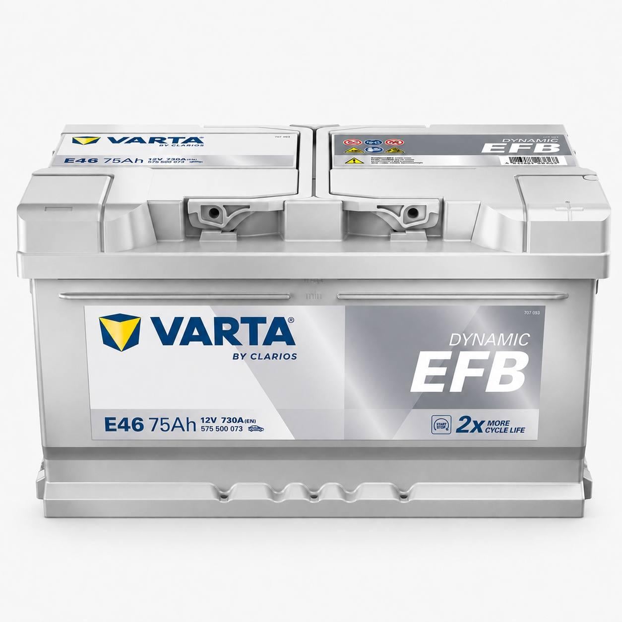 Акумулятор автомобільний Varta EFB E46 75 Ah 730A R+ 12V низькобазовий (3174968053)