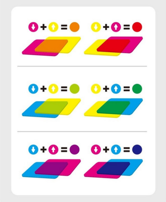 Планшет детский учебный Hola Toys HE899200 Мастерская цвета 12 карточек - фото 2 Планшет детский учебный Hola Toys HE899200 Мастерская цвета 12 карточек - фото 2