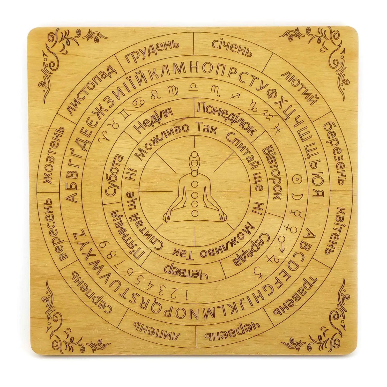 Таблиця для роботи з маятником 26х26х0,8 см (35015)