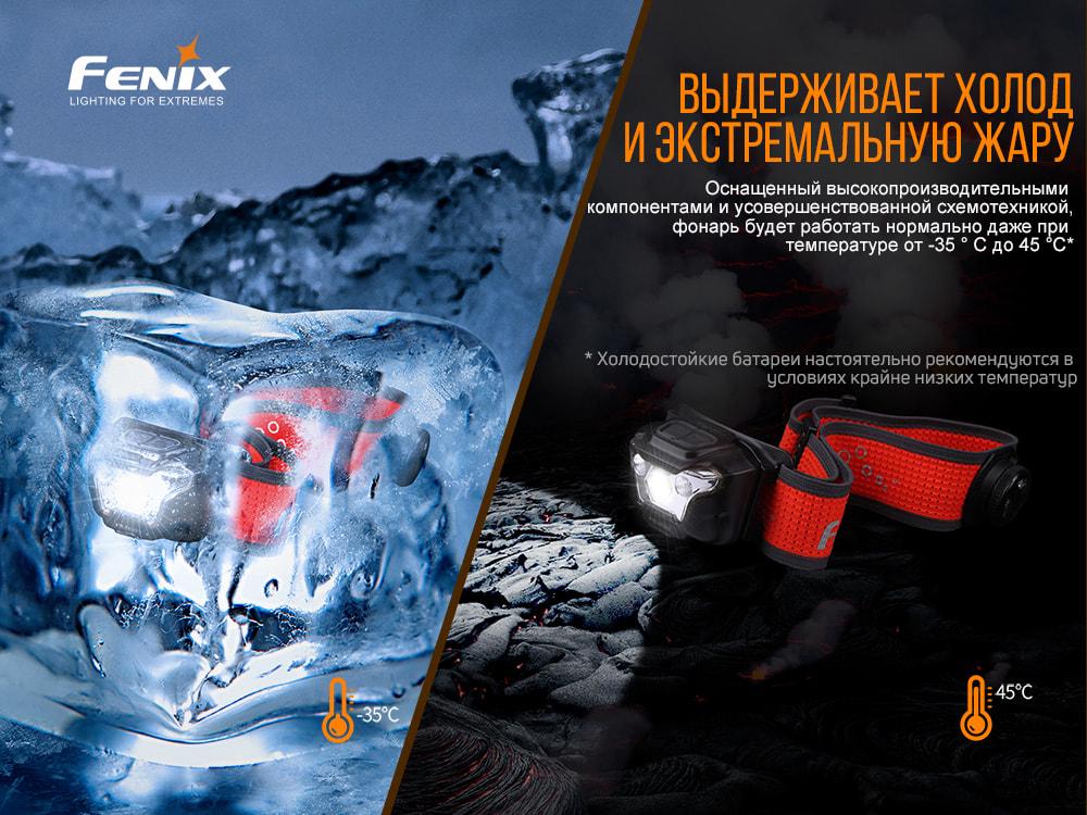 Фонарь налобный Fenix HL18R-T (atlantmarket_53725) - фото 20