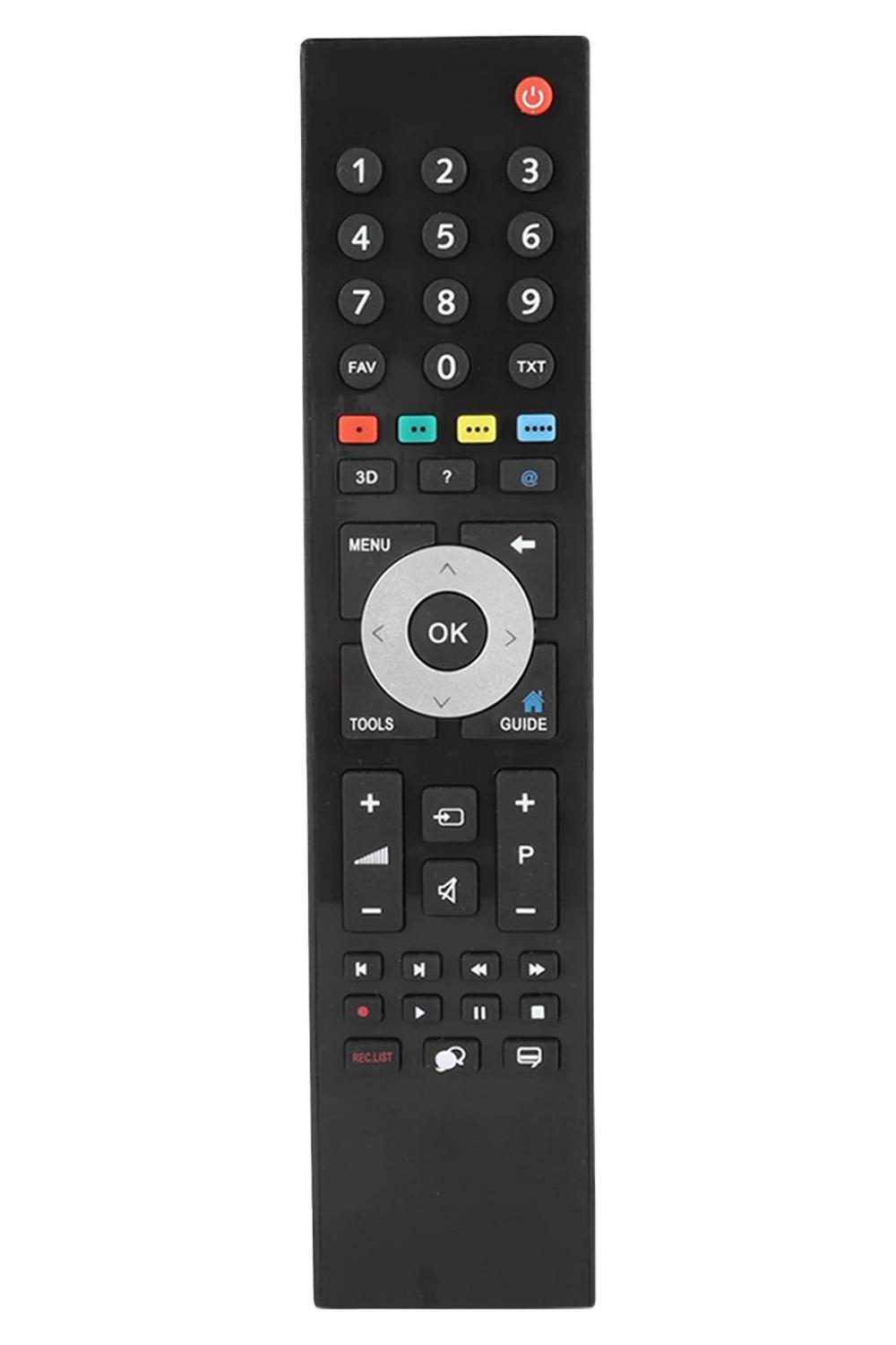 Пульт для телевизора Grundig TP7187R (TP7) (1841)