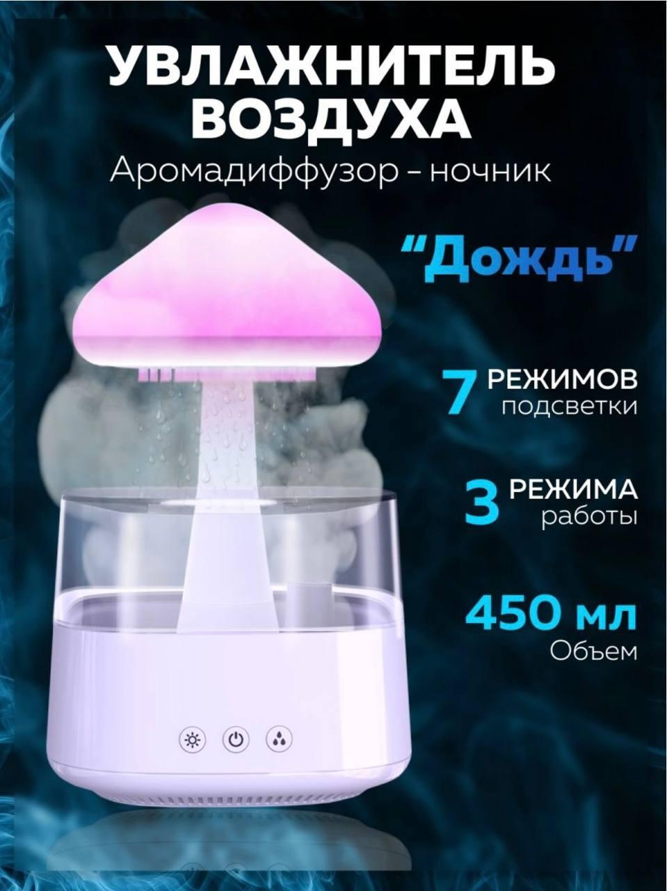 Зволожувач повітря-нічник гриб з ефектом дощу, аромадифузор з підсвічуванням. Нічник зволожувач - фото 11