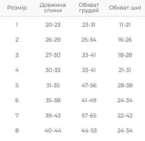 Гольф для собак Y-319 р. 1 Пудровый (77179966) - фото 3 Гольф для собак Y-319 р. 1 Пудровый (77179966) - фото 3