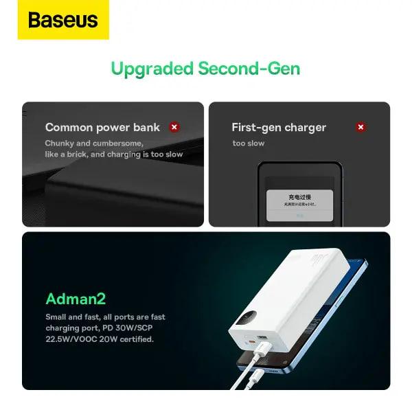 Повербанк BASEUS 20000 mAh 30 W 5 A Adaman2 Digital Display з технологією QC3.0/PD3.0 2USB/Type-C кабель USB to Type-C White (PPAD050002) - фото 11