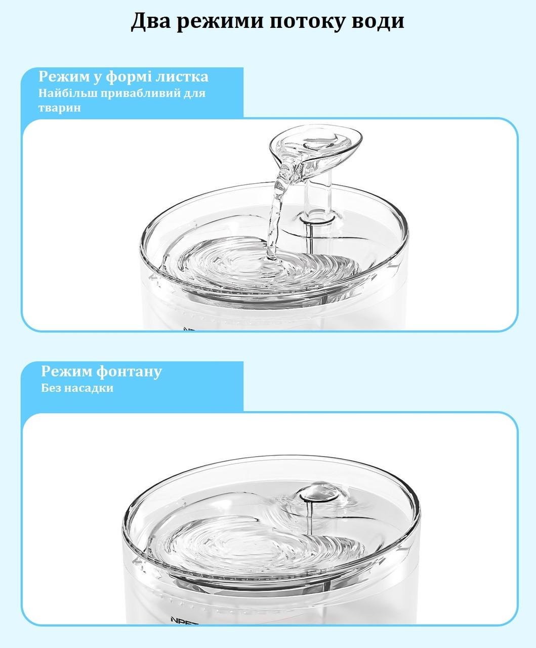 Поилка фонтан для кошек и собак NPET WF100 1,6 л с фильтром (1696783782) - фото 2 Поилка фонтан для кошек и собак NPET WF100 1,6 л с фильтром (1696783782) - фото 2
