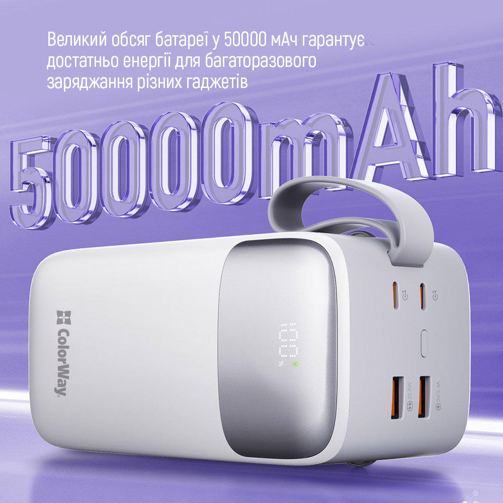 Повербанк ColorWay Powerful USB QC3.0/USB-C Power Delivery 22,5W 50000 mAh White (CW-PB500LPA4WT-PDD) - фото 13