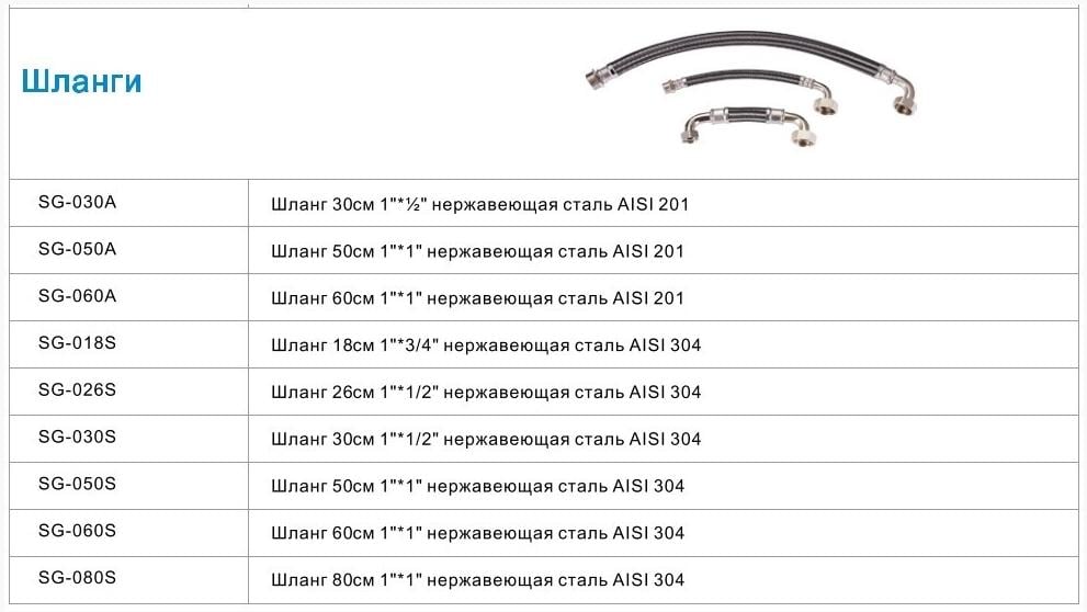Шланг до насоса Zegor SG-060S антивібраційний Ø 25 мм 60 см 1"х1" ВЗ - фото 2 Шланг до насоса Zegor SG-060S антивібраційний Ø 25 мм 60 см 1"х1" ВЗ - фото 2