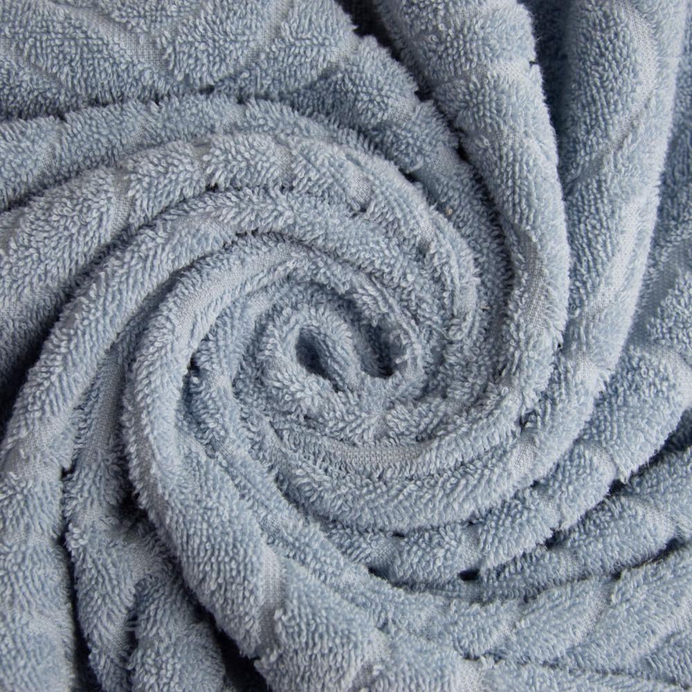 Полотно махровое Волна жаккард хлопок 420 гр/м2 Голубой (27484) Полотно махровое Волна жаккард хлопок 420 гр/м2 Голубой (27484)