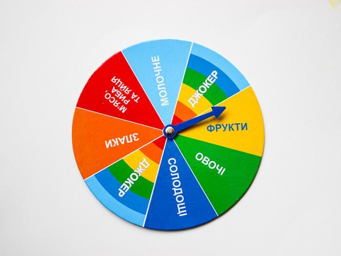 Навчальні пазли Розвага з навчанням. Здорове харчування. Iq-club для малюків 13203002 (RLT13573) - фото 7 Навчальні пазли Розвага з навчанням. Здорове харчування. Iq-club для малюків 13203002 (RLT13573) - фото 7