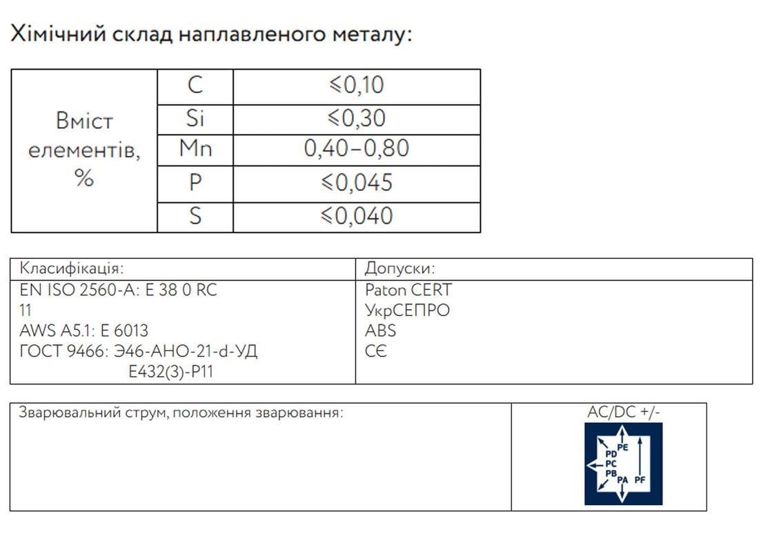 Електрод зварювальний PATON ⌀4 мм АНО-21 ELITE 5 кг (INRUL00ELAHO21045S) - фото 2 Електрод зварювальний PATON ⌀4 мм АНО-21 ELITE 5 кг (INRUL00ELAHO21045S) - фото 2