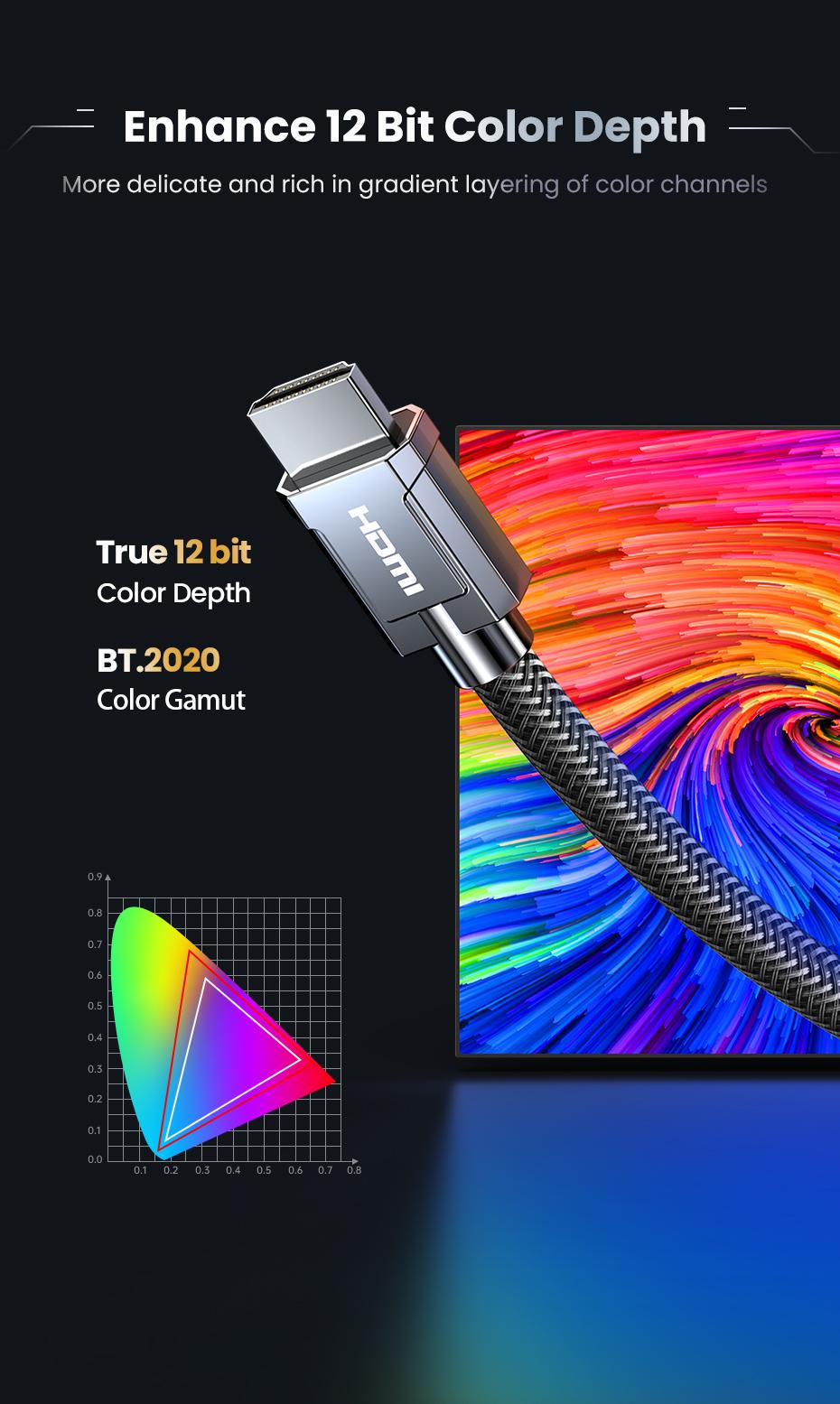 Кабель UGREEN HDMI 2.1 4K 120Hz 48 Гбіт/с 3D Dolby Atmos HDR 10+ eARC HDCP 2.3 1080p 240Hz 1,5 м Чорний (70320) - фото 13