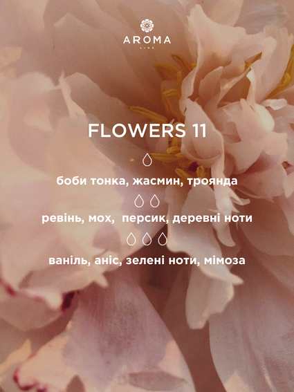 Аромат/отдушка для изготовления мыла и косметики Flowers 11 50 г - фото 2