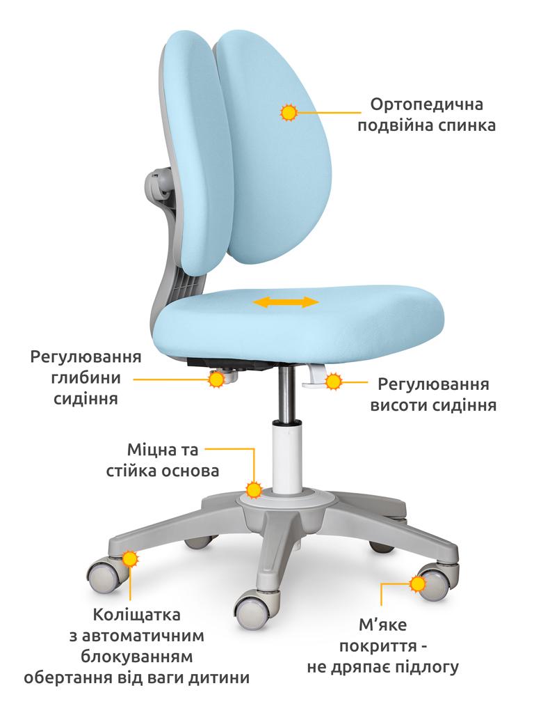 Парта детская школьная Evo-kids TH-310/кресло Sprint Duo Lite/тумба BD C-3 Голубой - фото 4 Парта детская школьная Evo-kids TH-310/кресло Sprint Duo Lite/тумба BD C-3 Голубой - фото 4