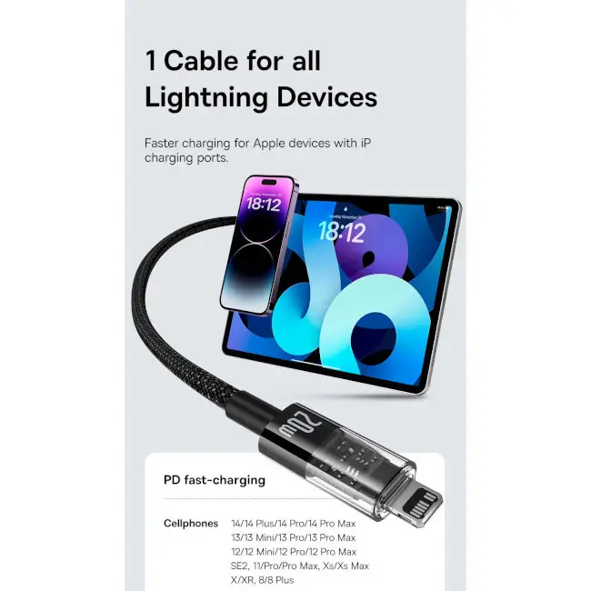 Кабель BASEUS Gem Fast-Charging Cable Type-C to Lightning P10373001311-01 20W 2 м Blue - фото 5