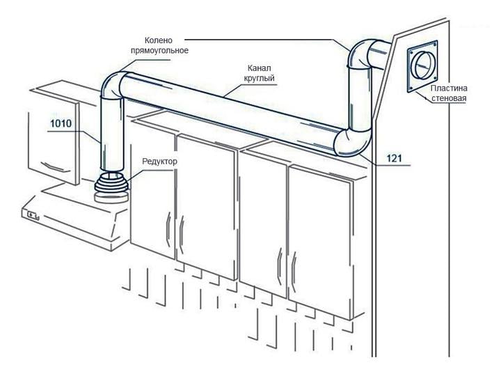 Канал вентиляционный пластиковый круглый Ventika 3005 d150 0,5 м ПВХ Белый - фото 2 Канал вентиляционный пластиковый круглый Ventika 3005 d150 0,5 м ПВХ Белый - фото 2