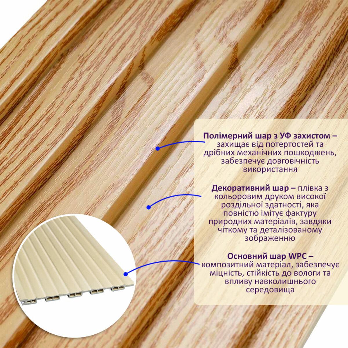 Рельс декоративный WPC стеновой 3000х150х9 мм Сосна (SW-00001867) - фото 2 Рельс декоративный WPC стеновой 3000х150х9 мм Сосна (SW-00001867) - фото 2