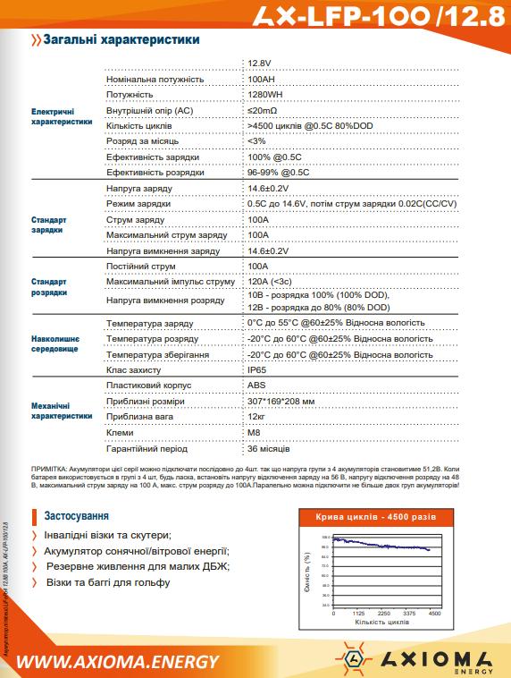 Акумулятор Axioma Energy AX-LFP-100/12.8 LiFePo4 12,8 В 100 A (1535919144) - фото 5