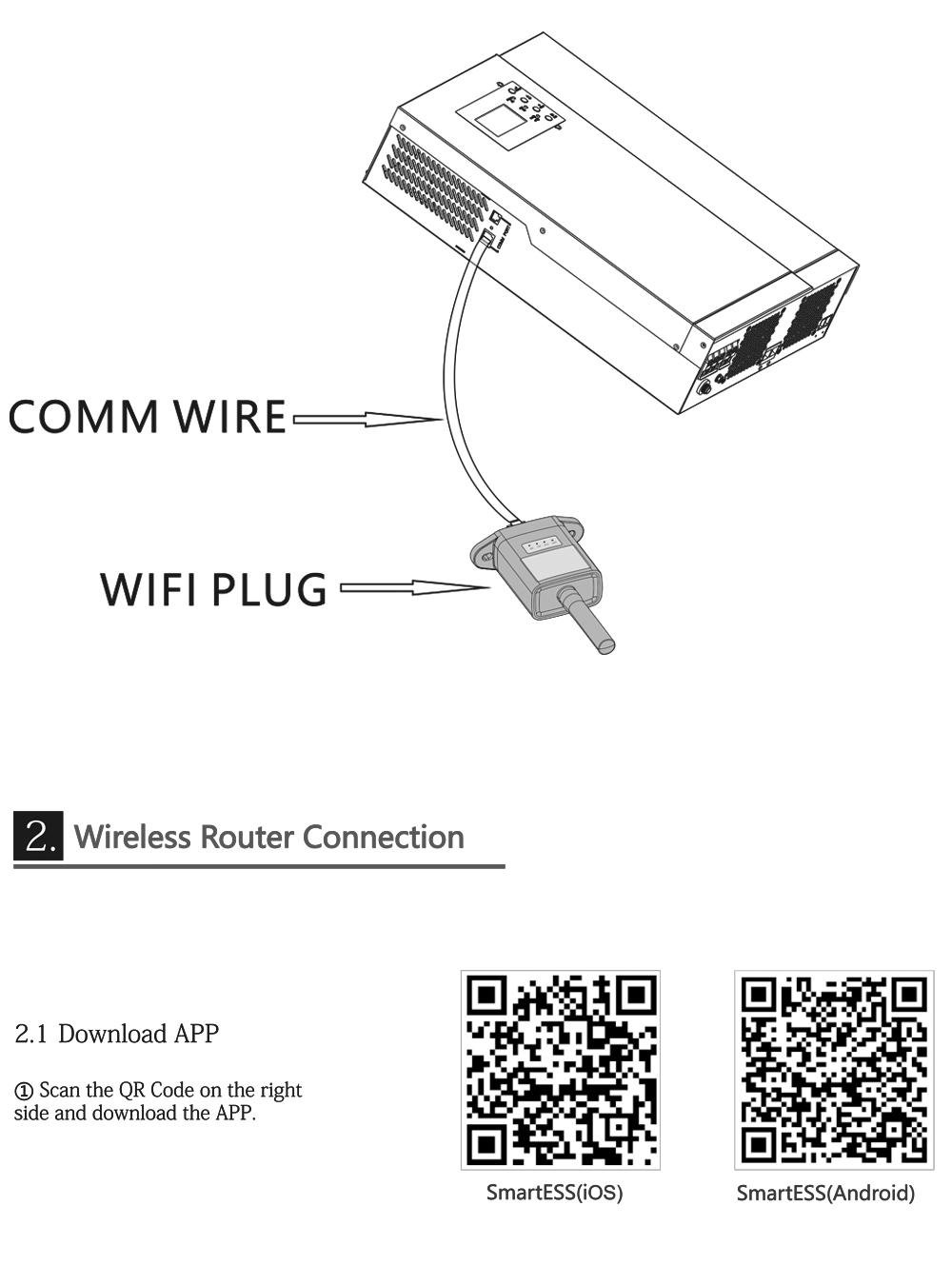 Модуль WiFi для гібридних інверторів PowMR серії HVM (21160479) - фото 4