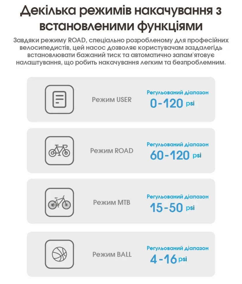 Насос акумуляторний для велосипеда Nitecore EBP10 mini портативний компактний компресор на 120 PSI/8.3 bar (001077) - фото 9 Насос акумуляторний для велосипеда Nitecore EBP10 mini портативний компактний компресор на 120 PSI/8.3 bar (001077) - фото 9