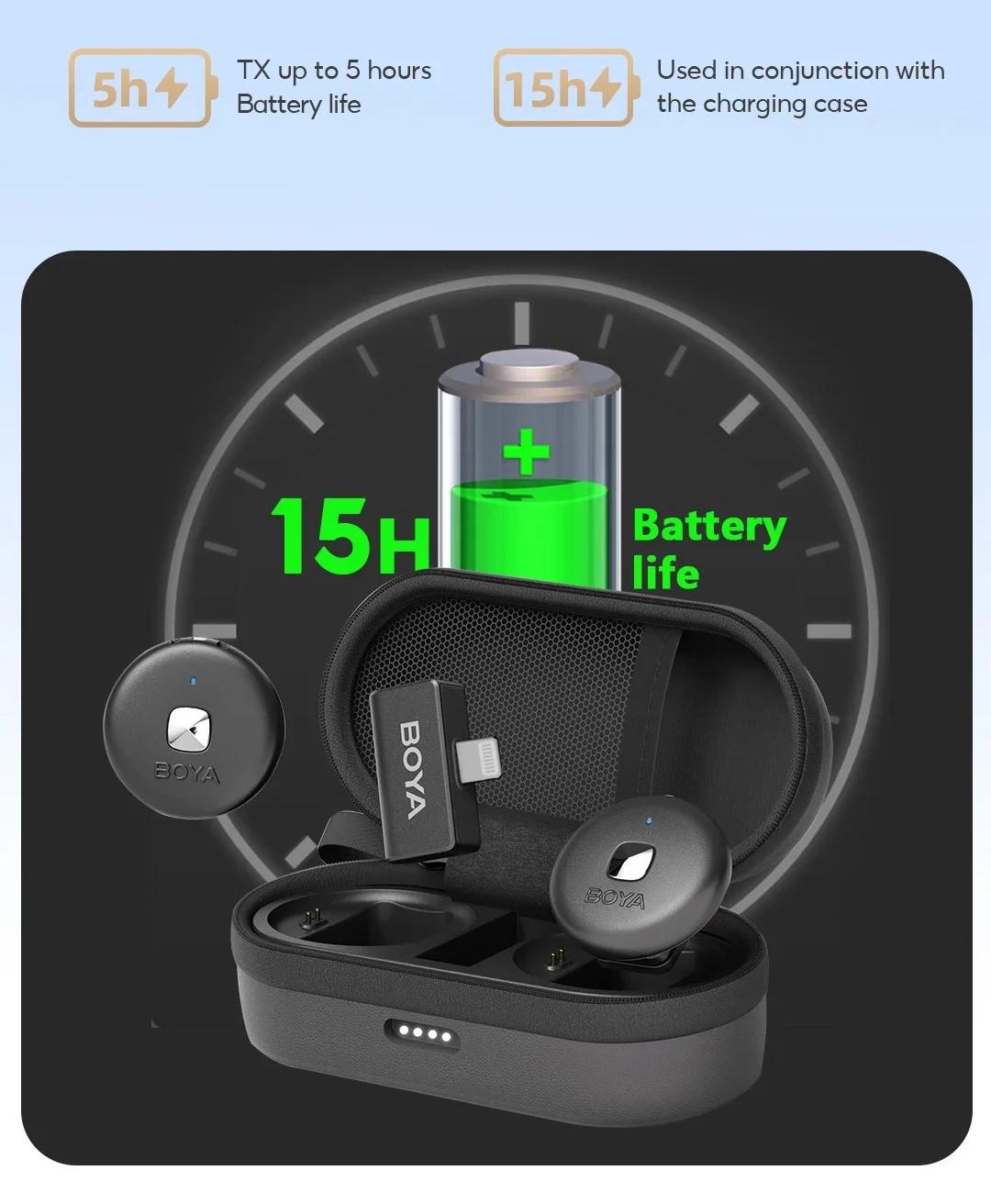 Микрофон петличный Boya Omic-B COMBO Lightning/USB Type-C беспроводной с зарядным кейсом Black (50035) - фото 6 Микрофон петличный Boya Omic-B COMBO Lightning/USB Type-C беспроводной с зарядным кейсом Black (50035) - фото 6