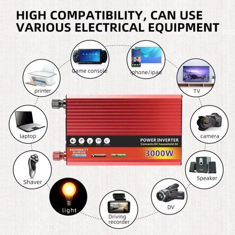 Инвертор Powerone ISX-3000 3000 W 12V-220 V - фото 3 Инвертор Powerone ISX-3000 3000 W 12V-220 V - фото 3