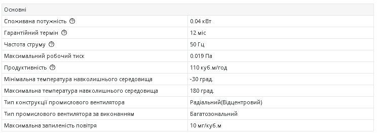 Вентилятор радиальный Турбовент ВРВГ-14 высокотемпературный для газовых котлов (13465026) - фото 2