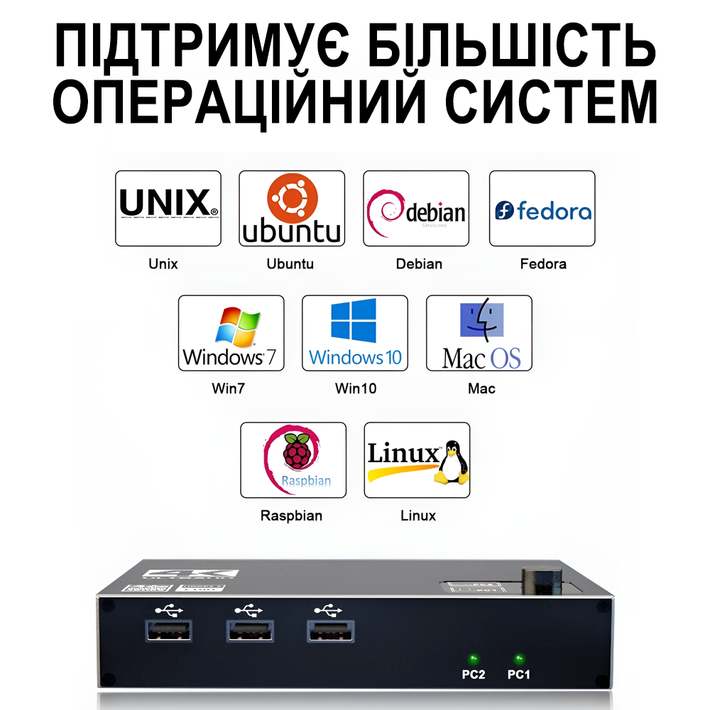 Переключатель KVM на 2 компьютера Addap KVMS-01 2 USB HDMI 4K 60Гц - фото 9 Переключатель KVM на 2 компьютера Addap KVMS-01 2 USB HDMI 4K 60Гц - фото 9