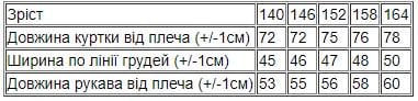 Куртка для дівчинки зимова юніор 152 см Зелений (11652-v3) - фото 5