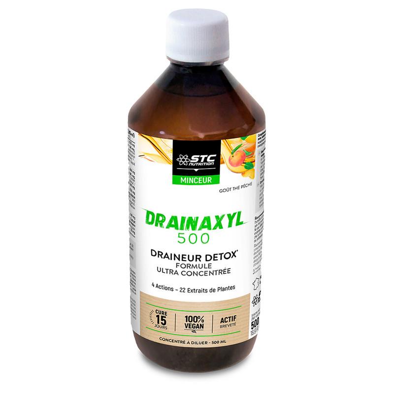 Комплексний жироспалювач STC NUTRITION DRAINAXYL ® 500 ml /16 servings/ Peach Tea - фото 1