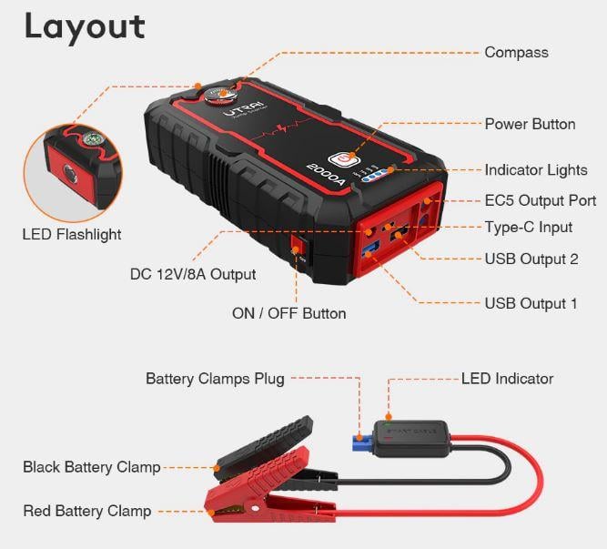 Пусковий зарядний пристрій UTRAI Jstar One Jump Starter 2000A (7919) - фото 8