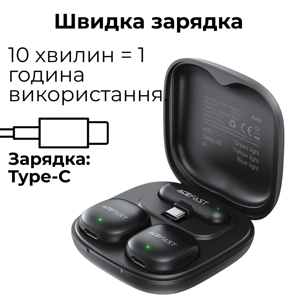 Мікрофон петличний бездротовий Acefast Type-C подвійний з шумопоглинанням (R1) - фото 11